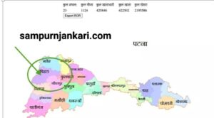 Bihar Bhulekh Online Portal 2024