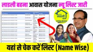 MP Ladli Behna Awas Yojana