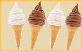 How to start Ice cream Cone Making Business