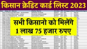 Kisan Credit Card New List