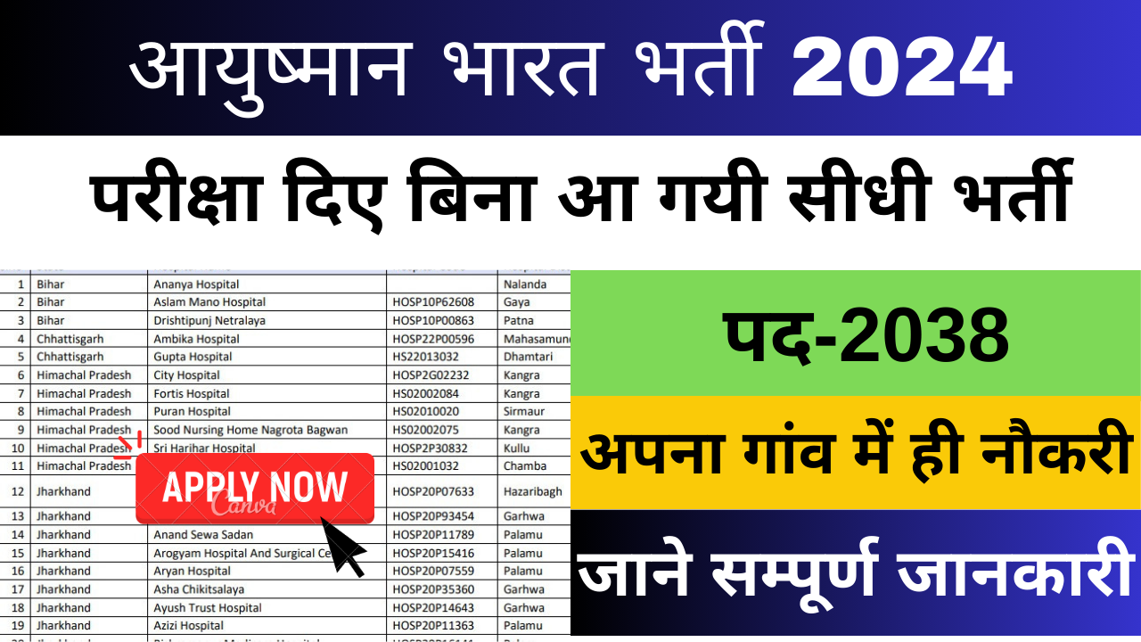 Ayushman Bharat Vacancy 2024: अपना गांव में ही नौकरी मिलेगी परीक्षा दिए बिना, जाने सम्पूर्ण जानकारी