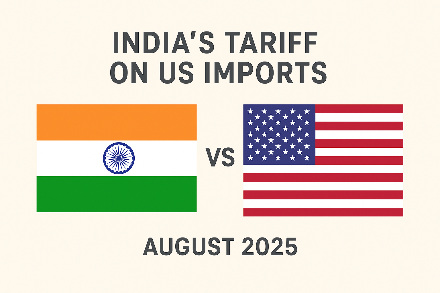 India Tariff Policies on the US